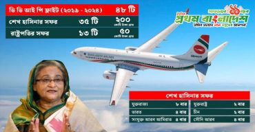 Hasina-Biman.jpg